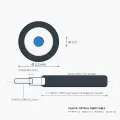 Plastic Optical Fiber Cables