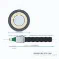 Distributed Temperature Sensing Cable