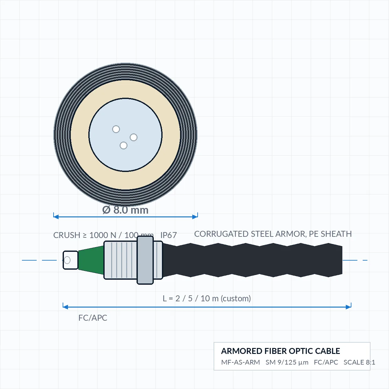 Distributed Temperature Sensing Cable